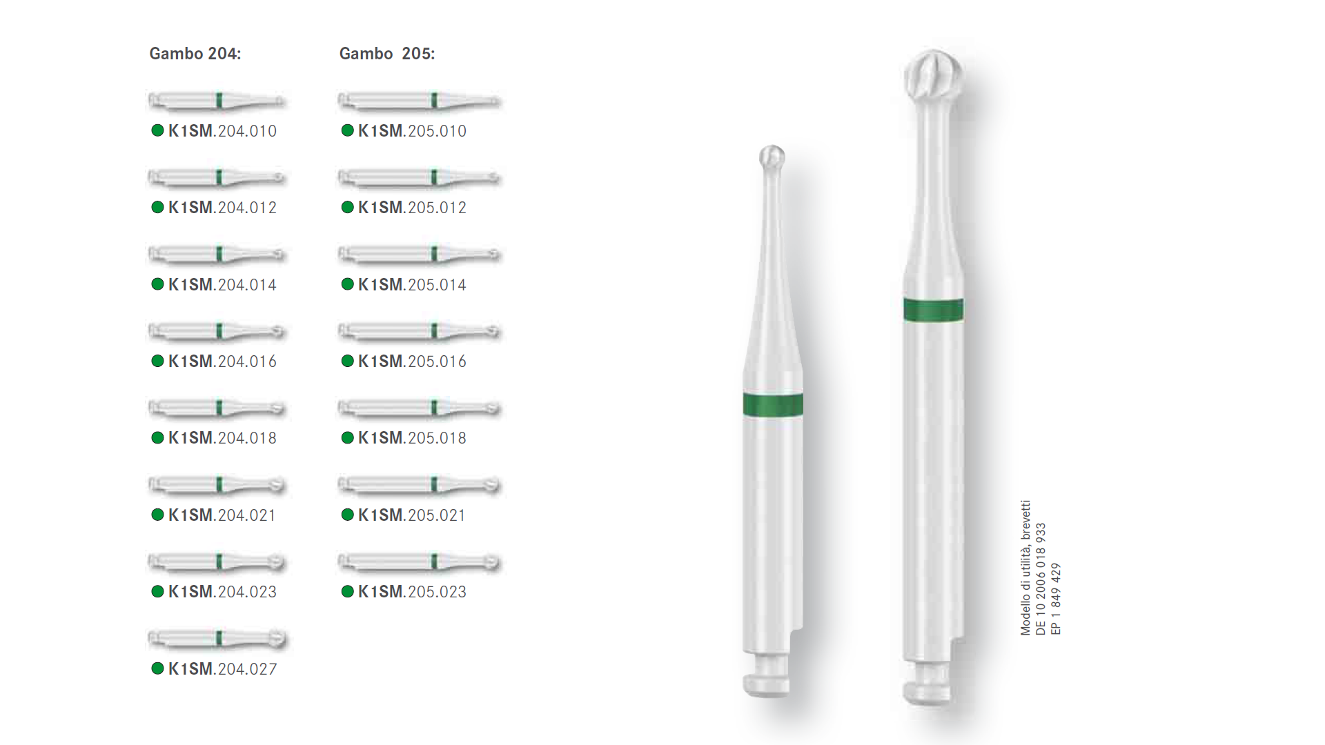 Gamma K1SM CeraBur