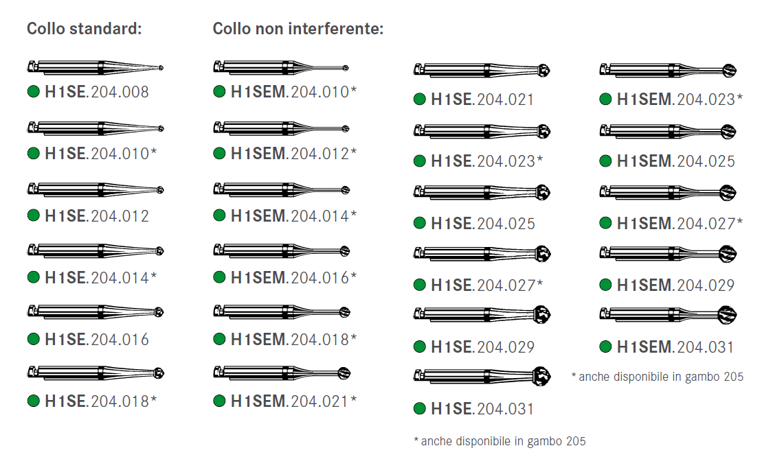 H1SE-H1SEM-gamma