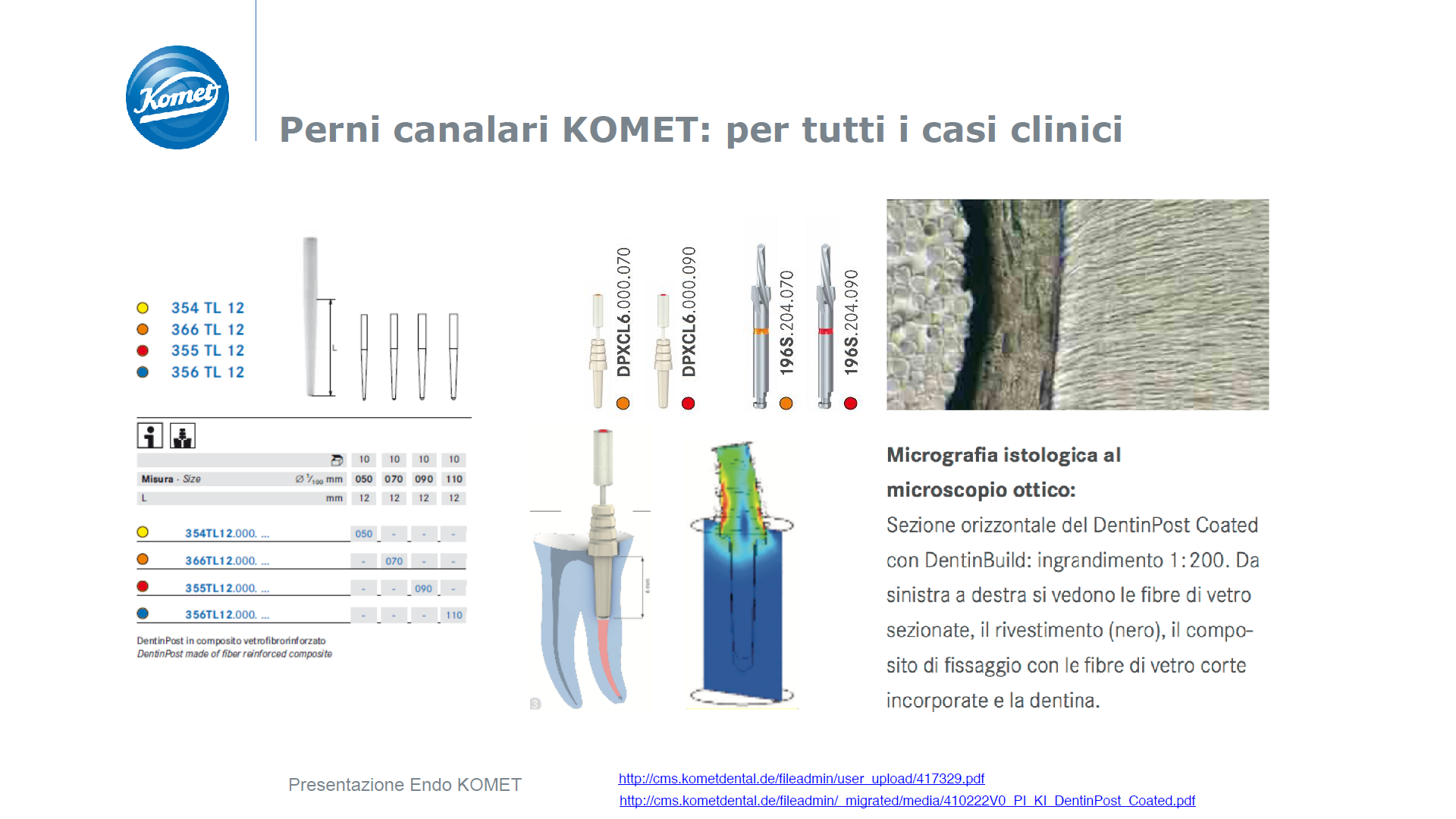 Seminario informativo sui migliori perni per odontoiatria curato da Francesco Comelli. Iscriviti al canale Komet Italia su YouTube.