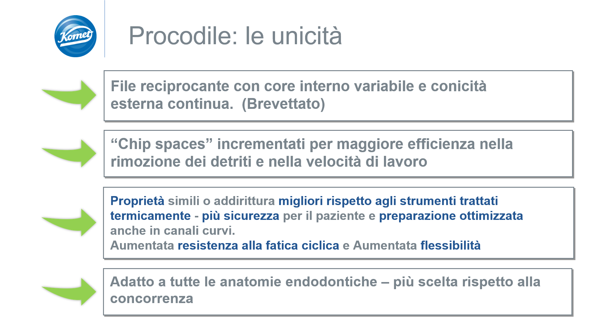 Procodile: unicità