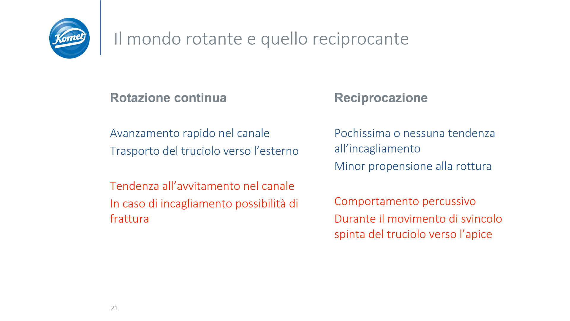 Procodile (3)
