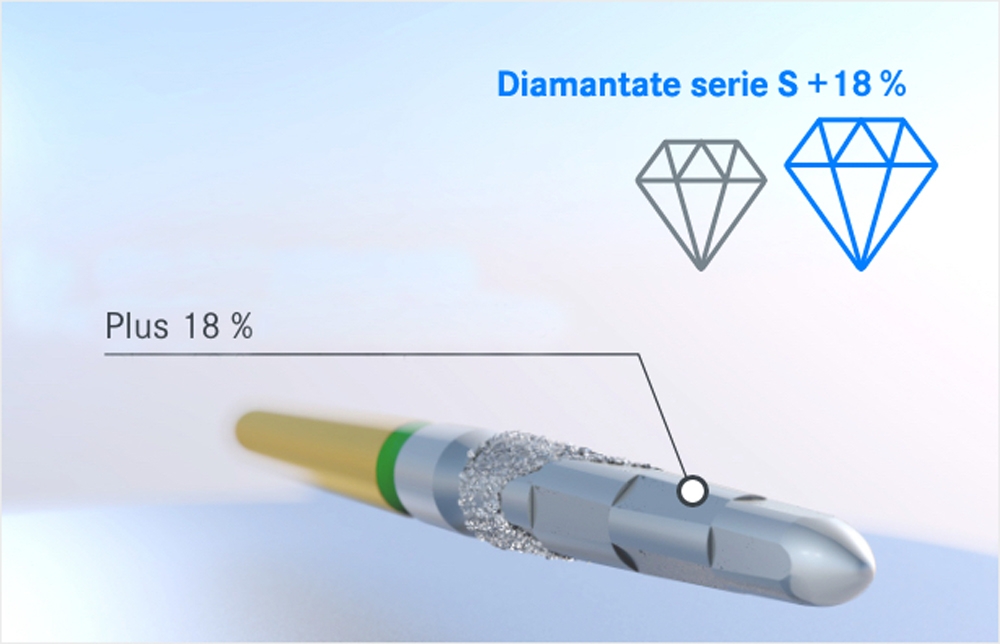 Diamantate serie S