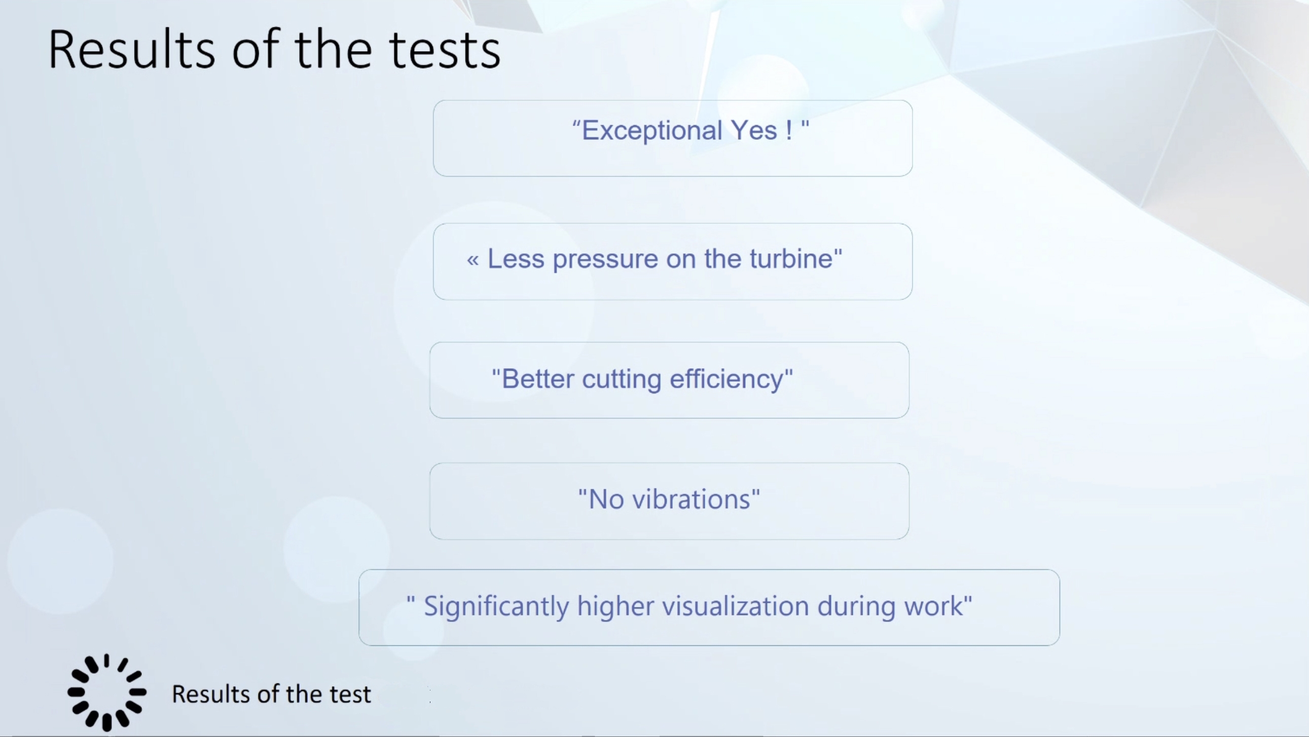 DIAO results of the test