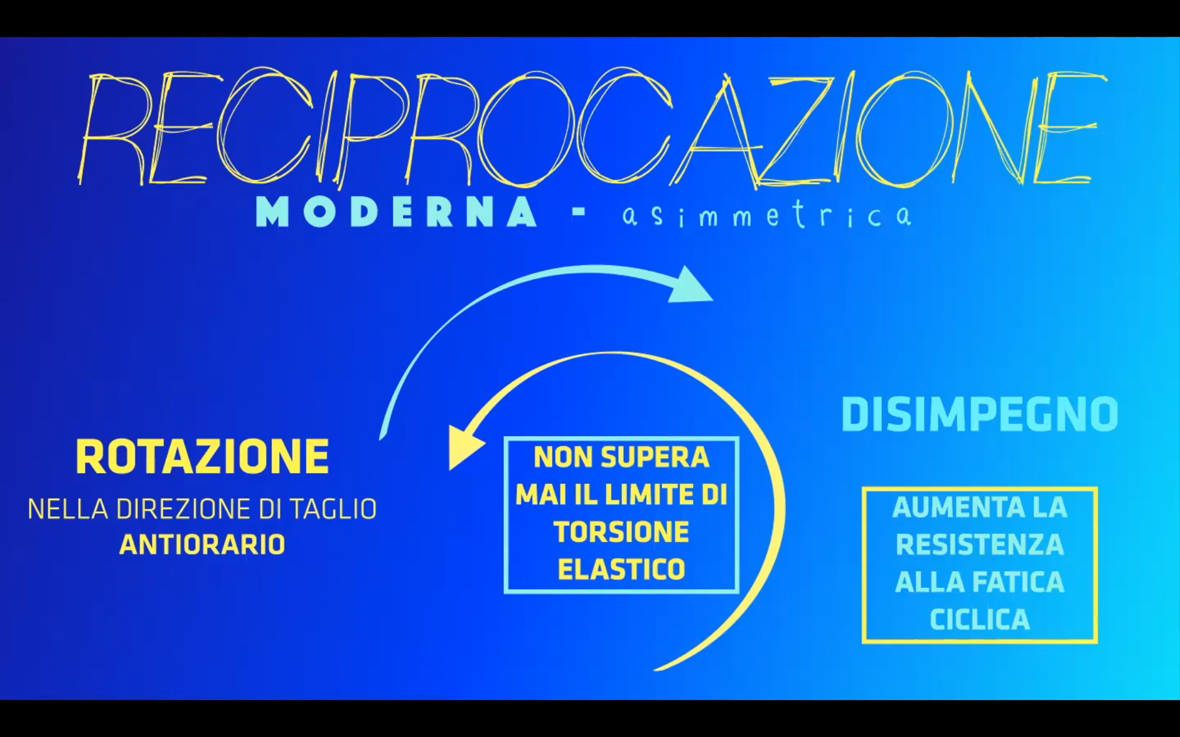 Iscriviti alle sessioni gratuite Endo da remoto con il Dr. Alessandro Fava chiedendo al tuo rivenditore Komet oppure mandando una mail a info@komet.it