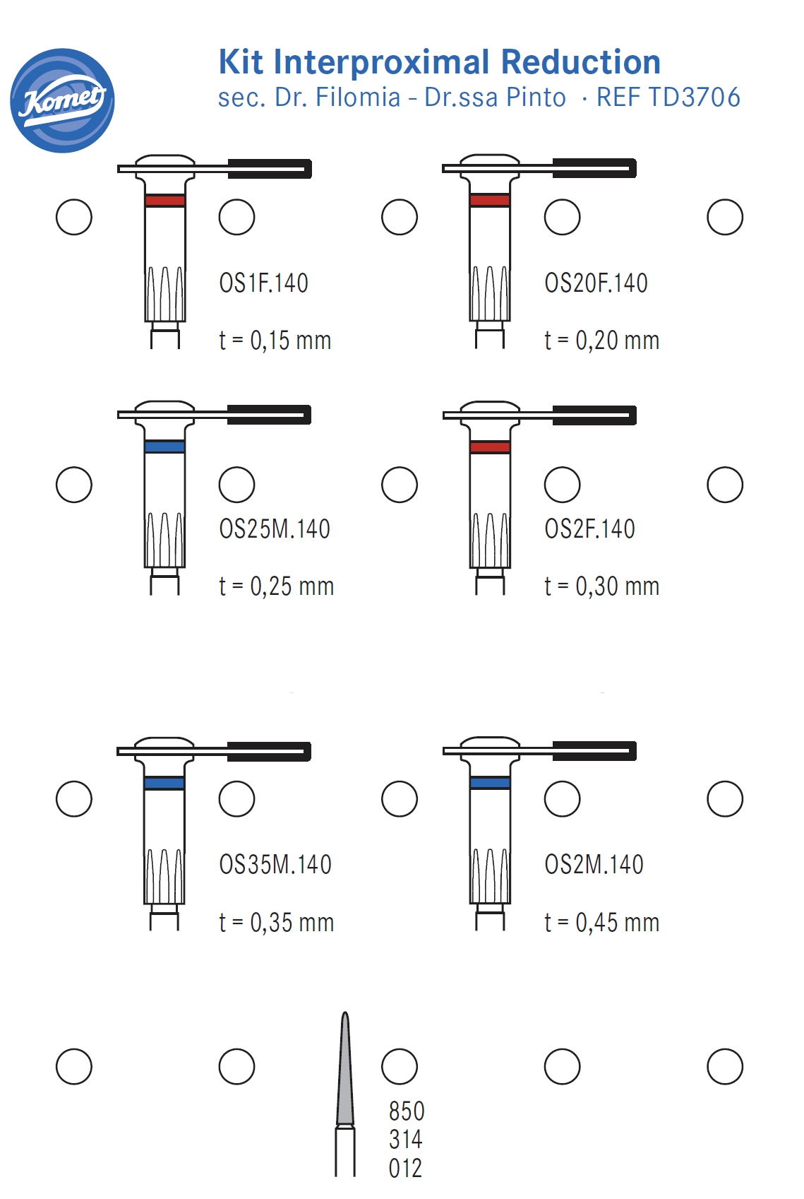 Kit TD3706 Dr Filomia Drssa Pinto