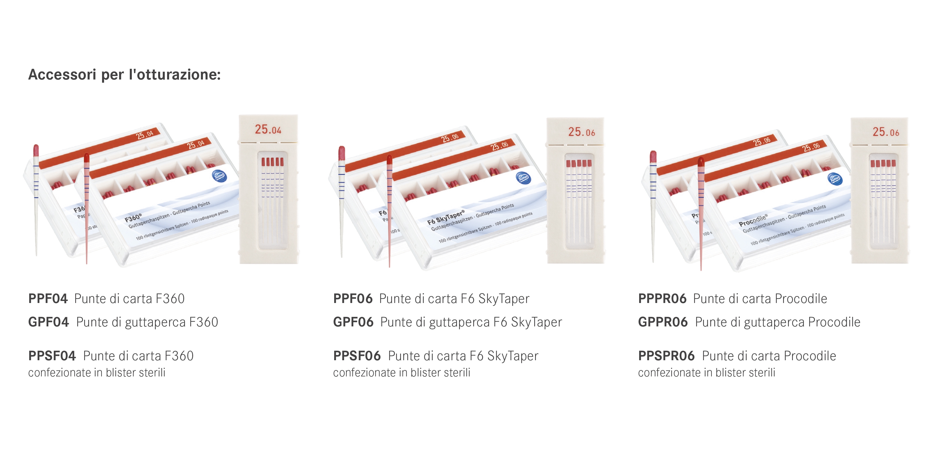 Coni di carta e guttaperca
