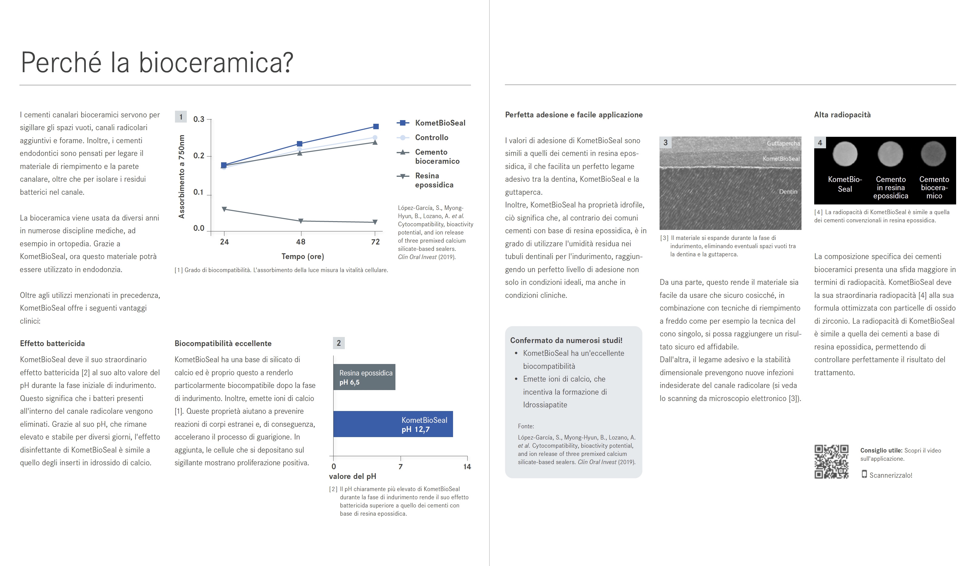 Perchè la bioceramica BioSeal di Komet