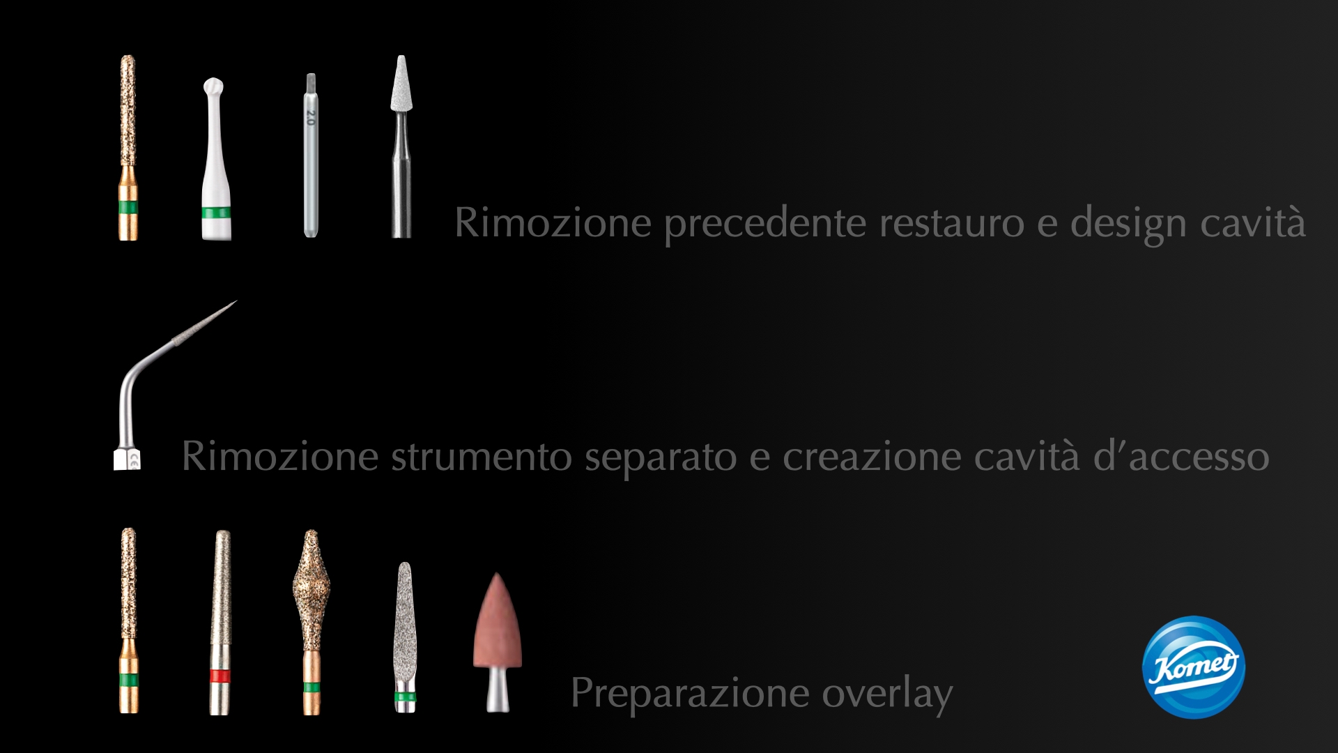 10 - Gli strumenti utilizzati dal Dr. Mauro Giglio
