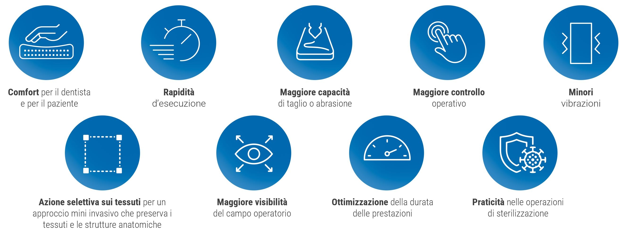I nostri clienti indicano i seguenti vantaggi, grazie all’utilizzo dei nostri strumenti:
