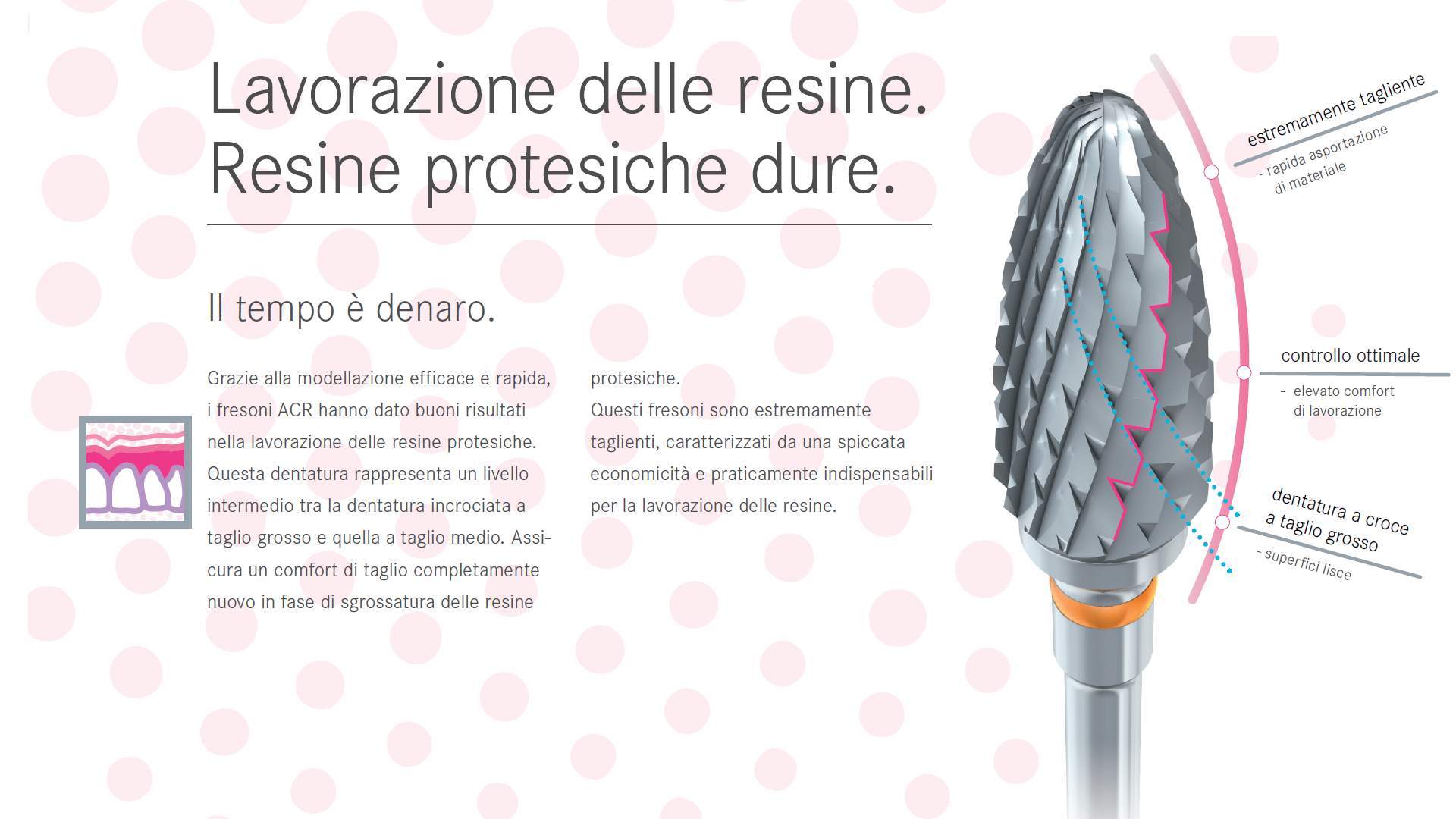 Fresoni ACR per resine dure