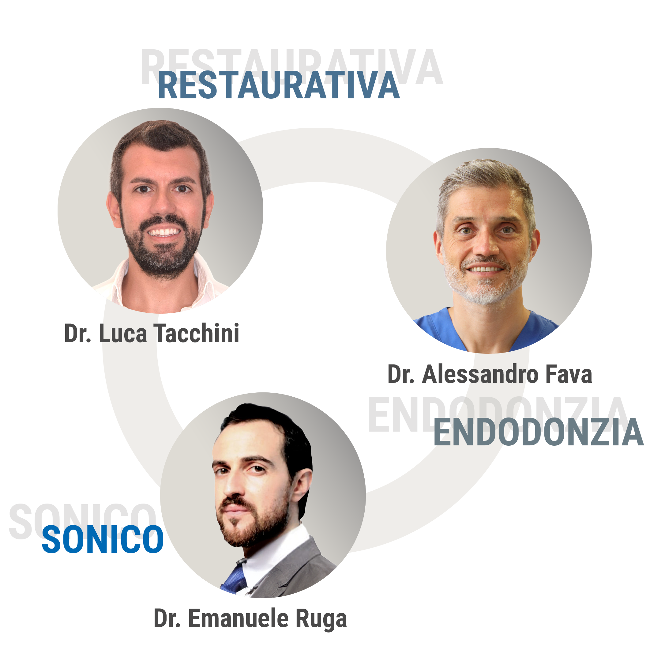 Il tuo alleato clinico, sempre a portata di domanda