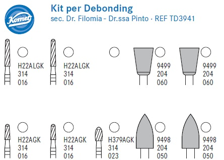 Kit per debonding sec Dr. Filomia e Dr.ssa Pinto