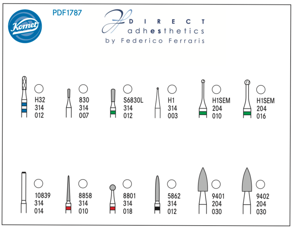 KIT 1787 Dr Ferraris