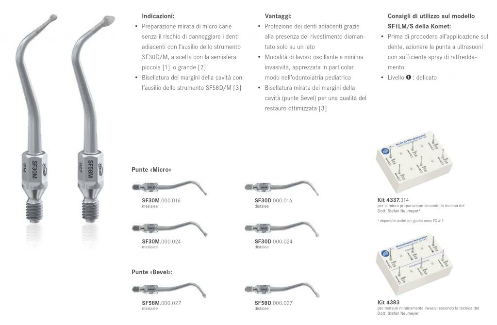 MicroBevel punte soniche