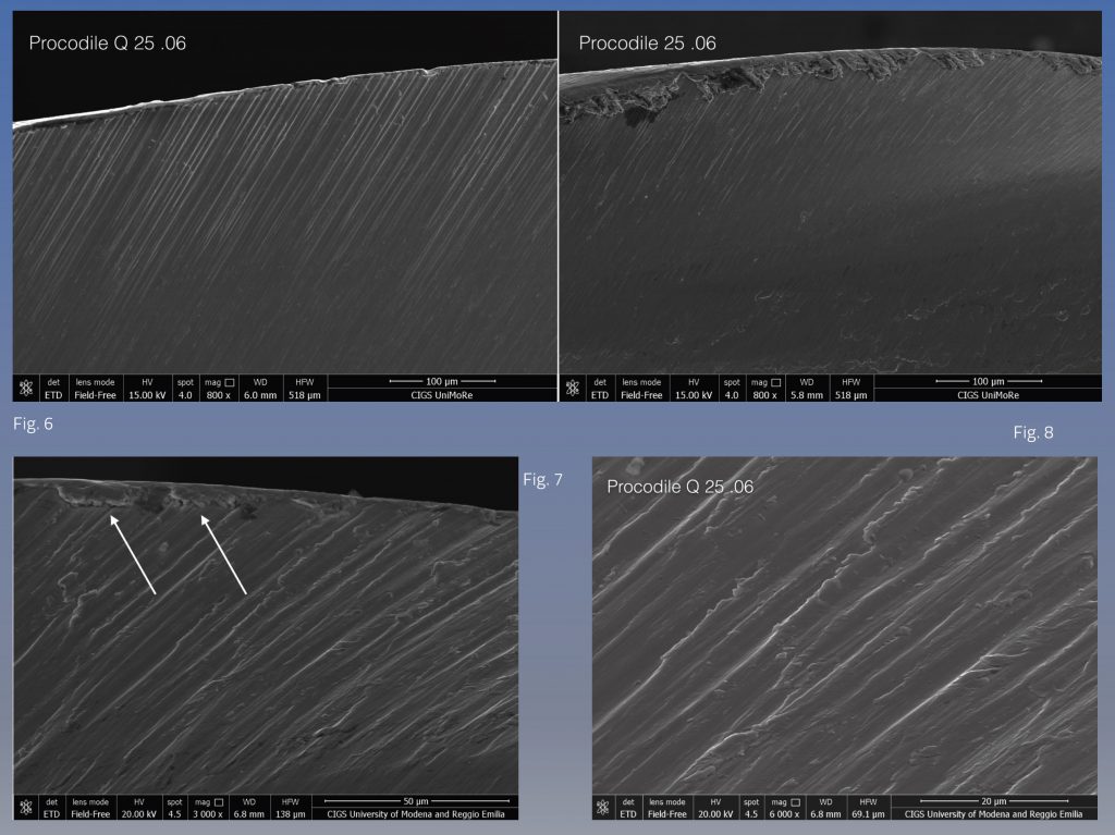 Procodile Q VS Procodile Std Fig 6 e 7 e 8