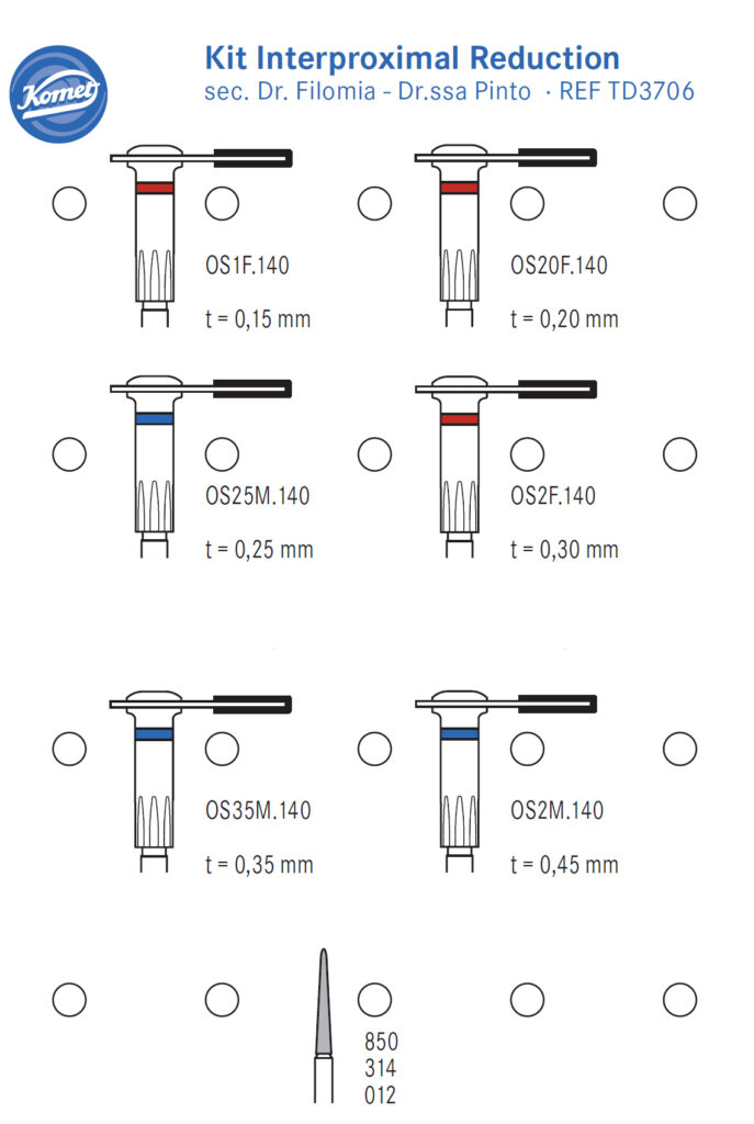 Kit TD3706 Dr Filomia Drssa Pinto