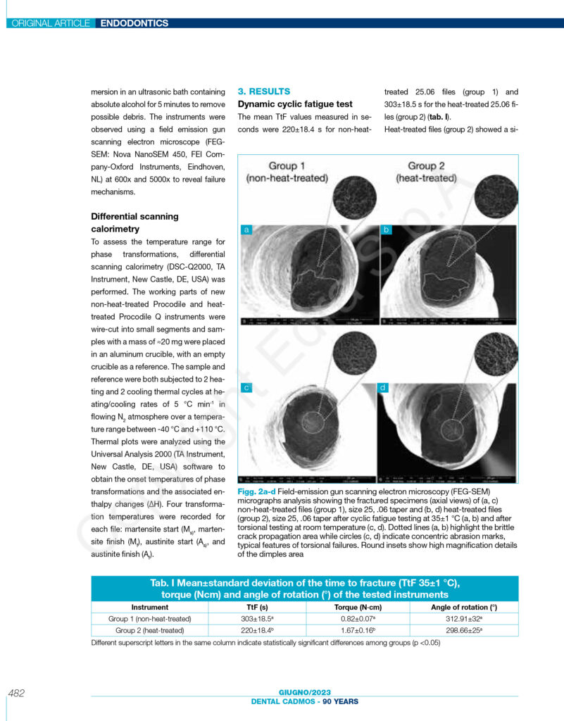 5 Dental Cadmos 91_06_2023 - DrLuigiGenerali -pag5