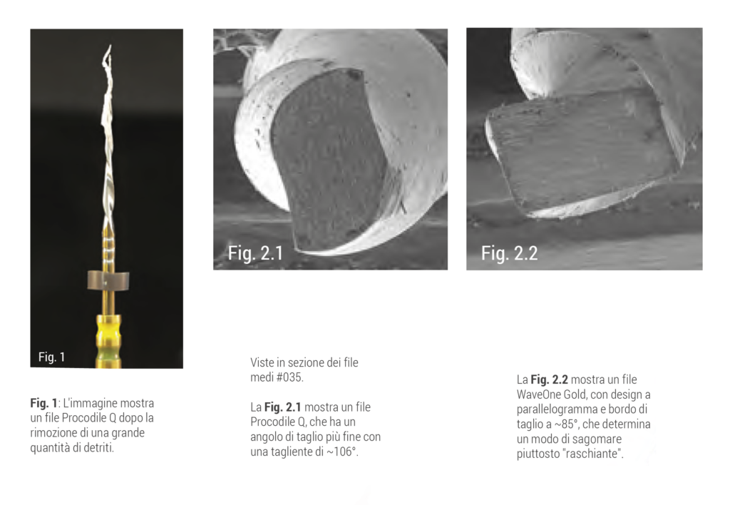 Procodile Q VS WaveOne Gold